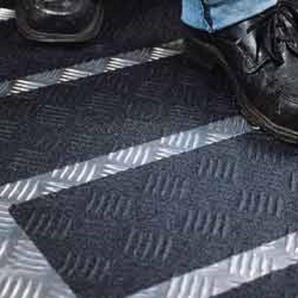 Slip Safety