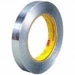 3M Aluminium Foil Tape