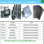 ESD BAGS/POUCH