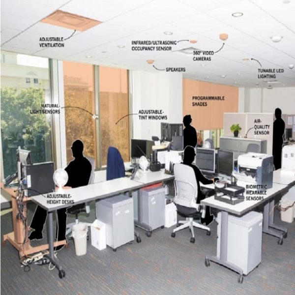 Workspace solutions