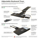 3M Adjustable Keyboard Trays